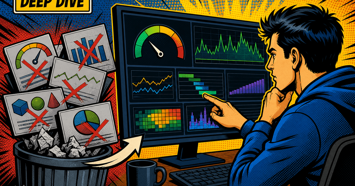 Unity Dev Tools Performance Metrics That Matter: Stop Measuring the Wrong Things